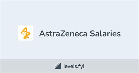 <b>AstraZeneca</b> Maryland based pay is higher than <b>AstraZeneca's</b> United States average salary of $112,985. . Astrazeneca salaries